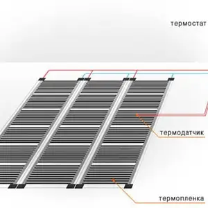 Тёплый пол, Душанбе