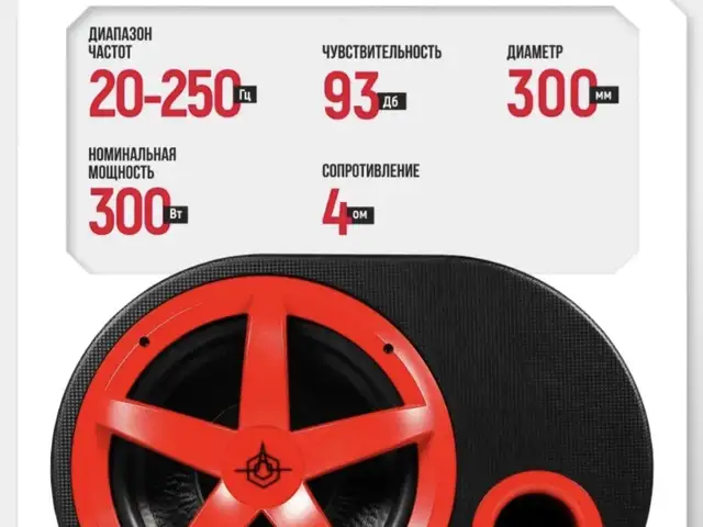 Дар холати хуб карор дорад нав холо истифода бурдаги нест, Турсунзода