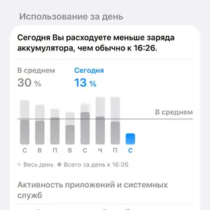 Apple iPhone 17 Pro Max, 256 gb, Cosmic Orange, Канибадам