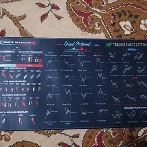 Коврик для мыши Genius Trader, Хуҷанд