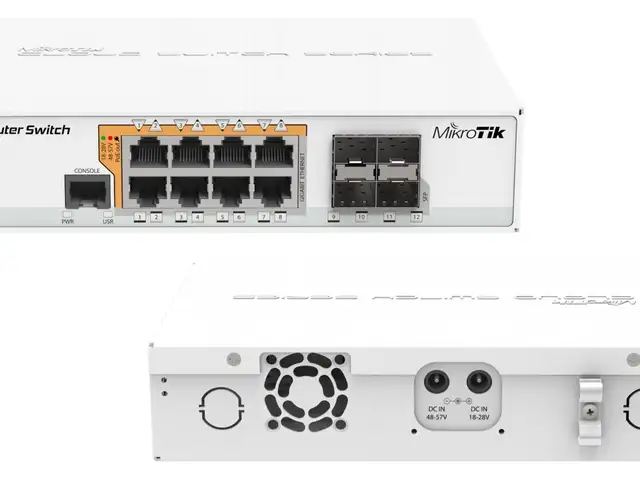 PoE коммутатор MikroTik CRS112-8P-4S-IN, Душанбе