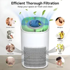Очиститель воздуха Tuya Smart WiFi, Хуҷанд