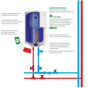 Водонагреватель Artel WH 2.0 100, 100л, Душанбе