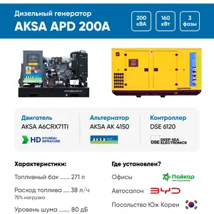 Дизельный генератор Aksa APD 200A - 160 кВт, Душанбе