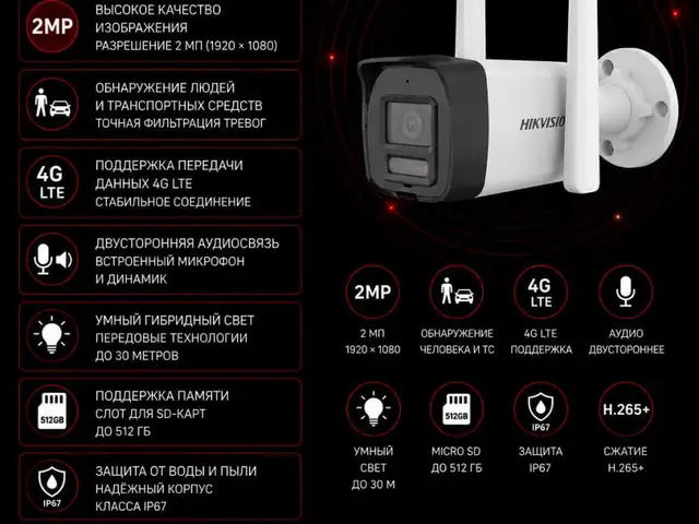 Камера наружная IP Hikvision DS-2CD1023G2-LIDUF/4G/SL 2.8mm, Худжанд