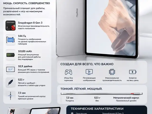 Планшет Nubia Pro, Душанбе