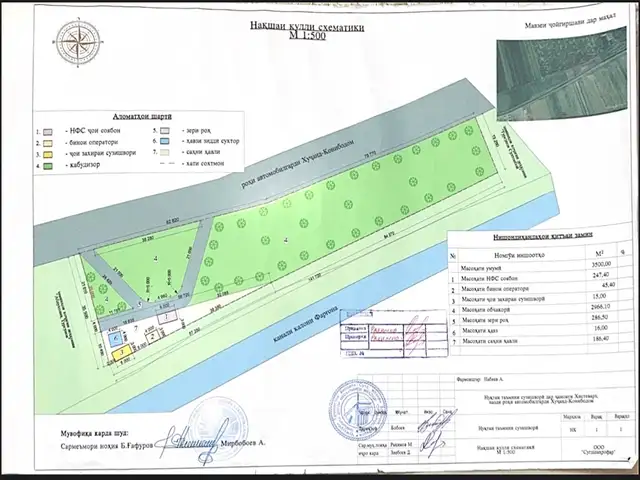 Продажа постройки с земельным участком 35 сот.,хистеварз, Хуҷанд