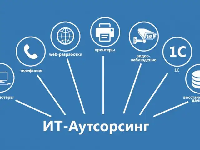 IT-услуги для бизнеса и организаций, Худжанд