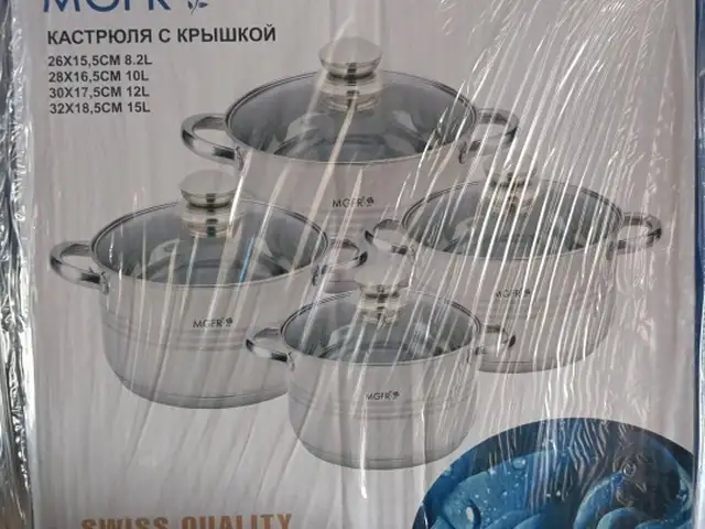 Набор кастрюлей, Душанбе