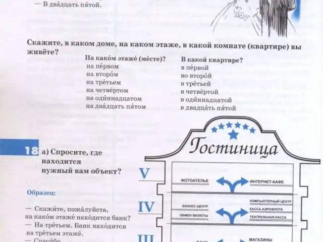 Русский язык для иностранцев, Душанбе