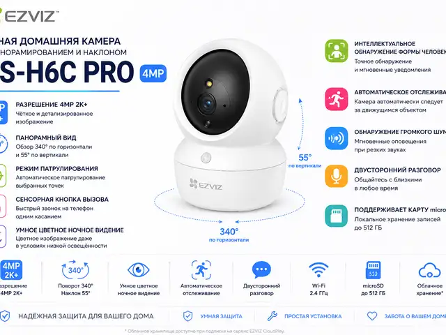 Умная домашняя камера с панорамированием и наклоном EZVIZ CS-H6C pro 4MP, Худжанд