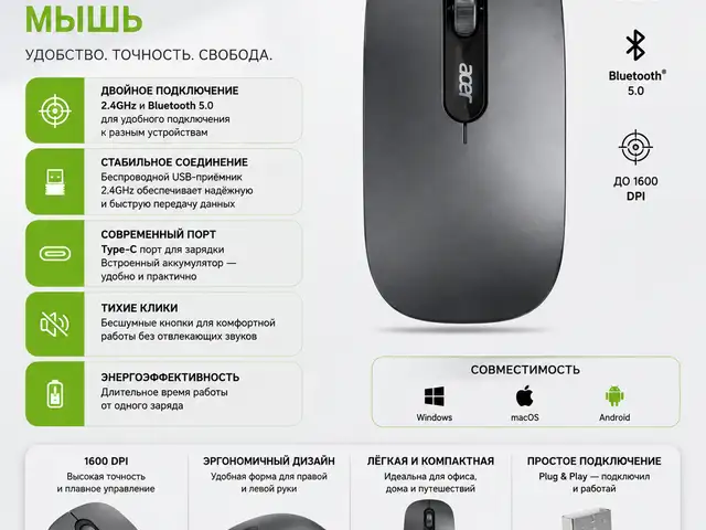 Мышь беспроводная Acer OMW311 2.4GHz .BT, Худжанд