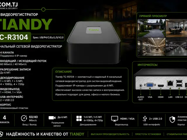 Камера TC-R3104 Spec I B P4 C Eu L S V2.0, Хуҷанд