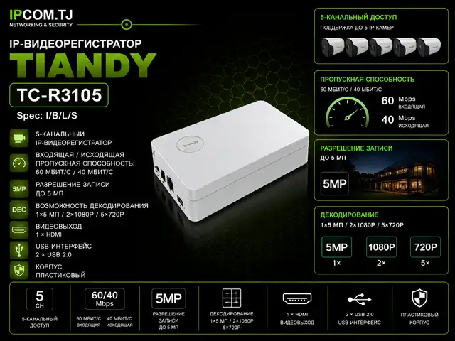 Видеорегистратор TC-R3105 Spec I B L S, Хуҷанд