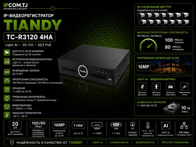 Сетевой видеорегистратор TC-R3120 4HA, Худжанд