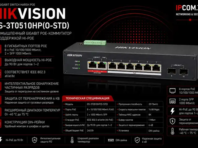 Switch POE Gigabit Hikvision Harsh POE DS-3T0510HP O-STD, Хуҷанд