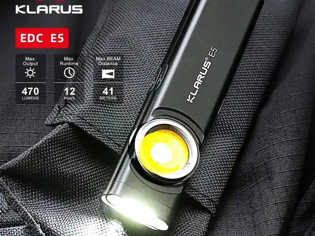 Портативный EDC фонарик KLARUS E5, Душанбе