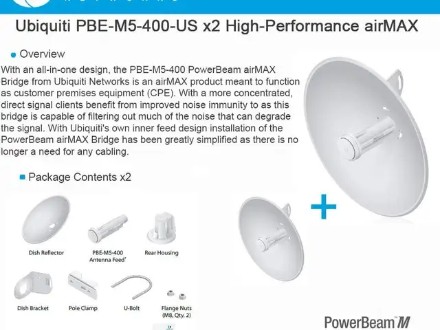 PowerBeam M5 25dBi 5GHz AirMAX CPE 400mm 150+, Бохтар (Курган-Тюбе)