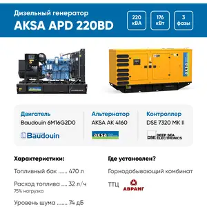 Дизельный генератор Aksa APD220BD в кожухе, Душанбе