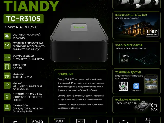 Видеорегистратор TC-R3105 Spec I B L Eu V1.1, Хуҷанд