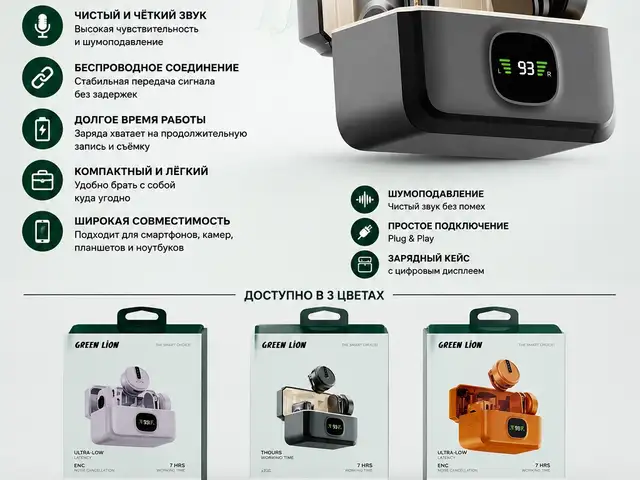 Беспроводной микрофон Green Lion Wireless Mic Lite, Душанбе