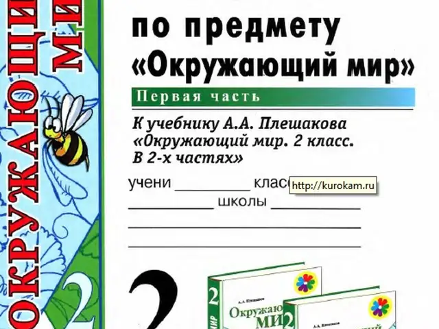 Тесты по предмету Окружающий мир 2 класс Часть 1, Душанбе