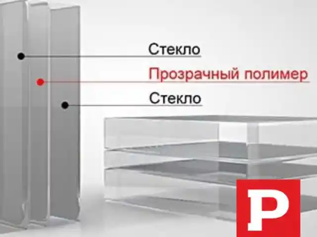 Стекло на заказ, Душанбе