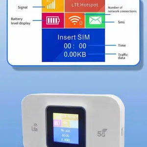 Wifi Карманный, Душанбе