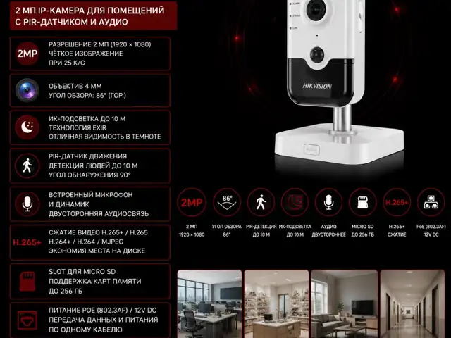 Камера внутренняя IP Hikivision DS-2CD2421G0-I 4mm C O-STD, Худжанд