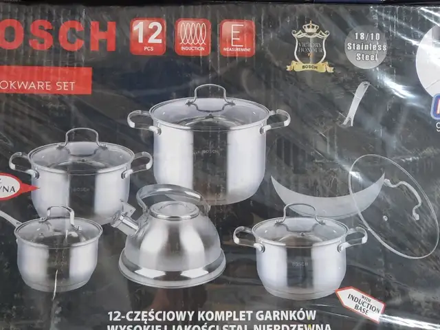 Набор кастрюль, Душанбе