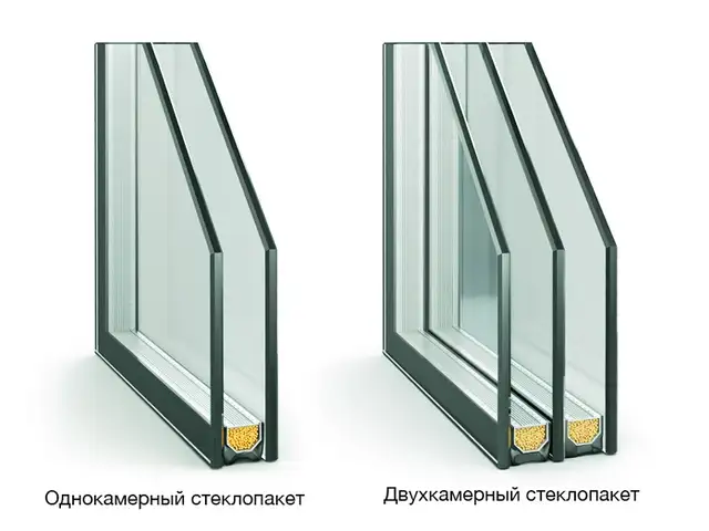Стеклопакеты на заказ, Худжанд