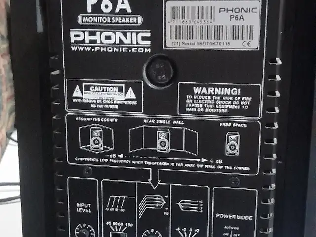 Сабвуфер Phonic P6A, Душанбе