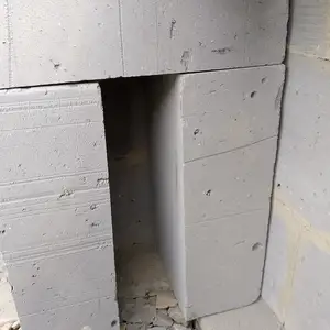 Газоблок, Яван