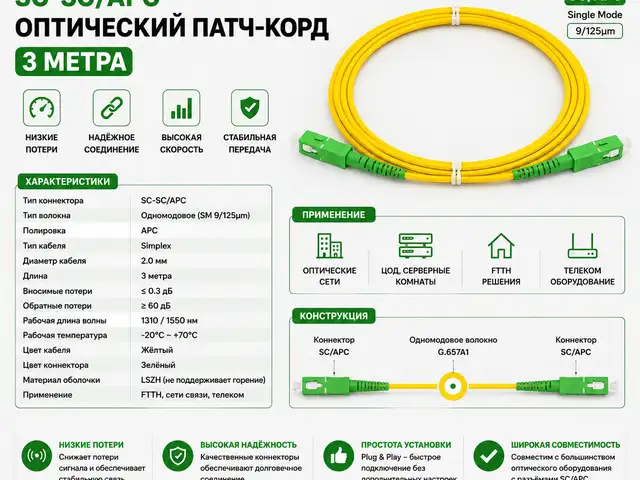 Оптический патч-корд SCSC/APC 3 м, Хуҷанд