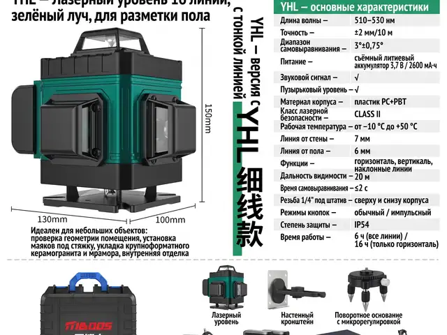 Лазерный уровень YHL 16 линий, Душанбе