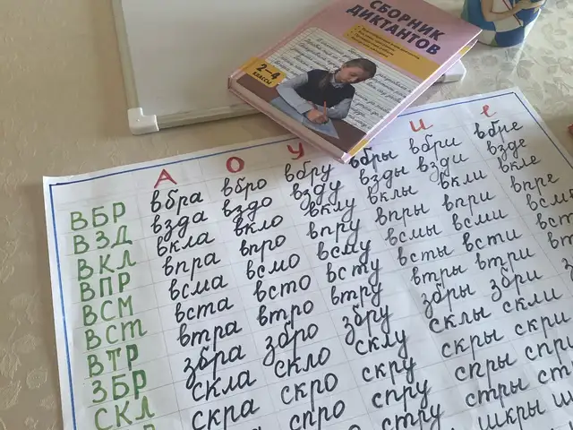 Курсы русского языка, Бустон (Чкаловск)