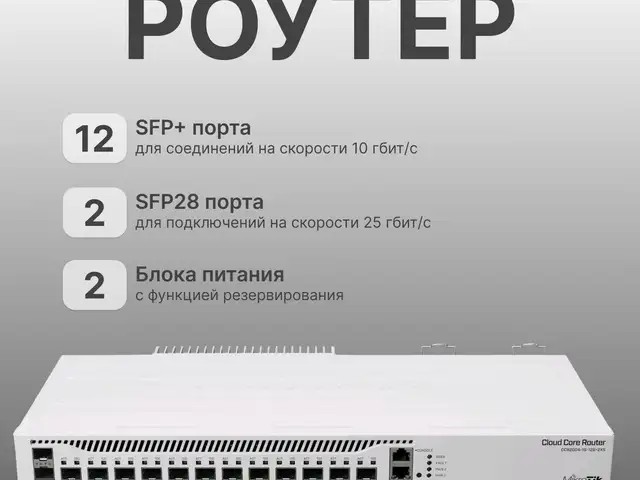 Маршрутизатор MikroTik CCR2004-1G-12S+2XS, Душанбе