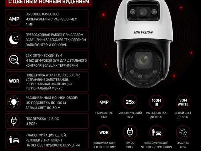 Камера поворотная IP Hikivision DS-2SE4C425MWG-E 14F0 O-STD, Худжанд