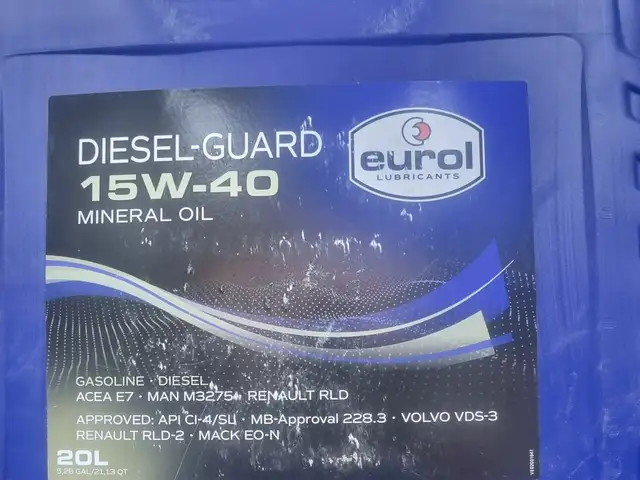 Масло Eurol Diesel-Guard 15/40 20l, Душанбе