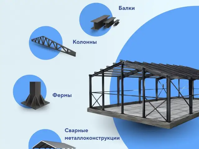 Услуга Металлоконструкции, Хуҷанд