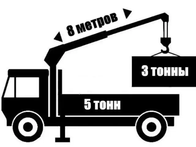 Услуги манипулятора крана, Душанбе