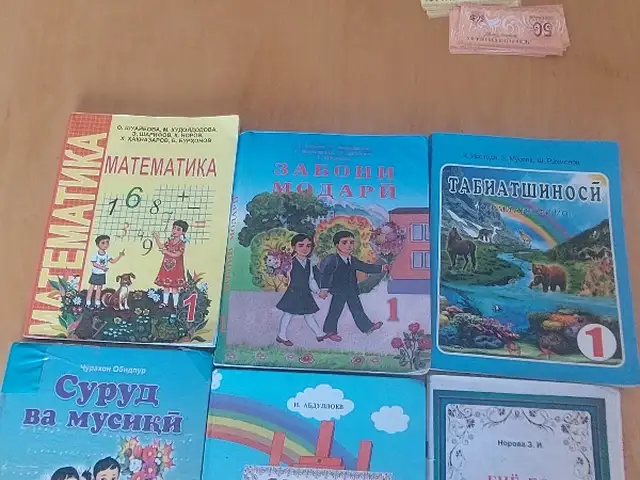Китобои синфи 1, Душанбе