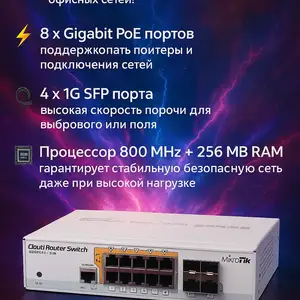 Коммутатор MikroTik CRS112-8P-4S-IN, Душанбе