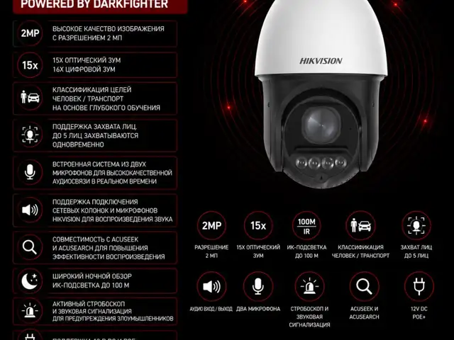 Камера поворотная IP Hikvision DS-2DE4215IWG1-E O-STD, Худжанд