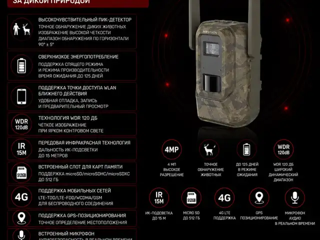 Сетевая камера для наблюдения за дикой природой Hikvision DS-2XS6F45G1-IC1/4G, Худжанд
