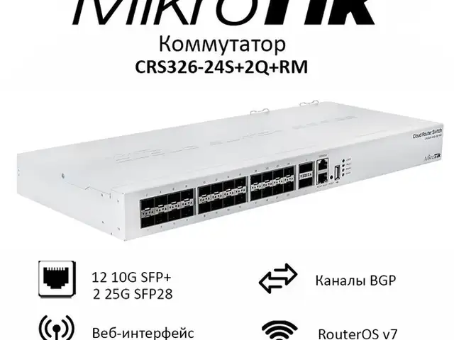 Маршрутизатор MikroTik CRS326-24S+2Q+RM, Душанбе