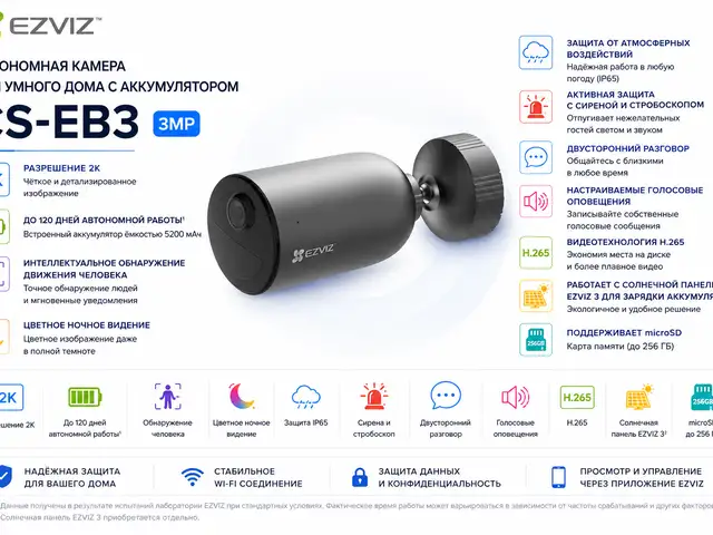 Автономная камера для умного дома с аккумулятором EZVIZ CS-EB3 3MP, Худжанд