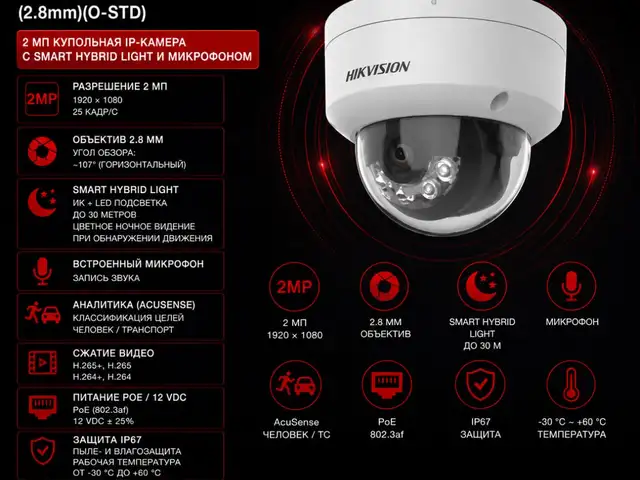 Камера внутренняя IP Hikivision DS-2CD1123G2-LIU 2.8mm O-STD, Худжанд