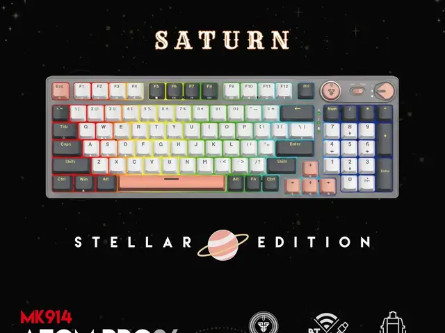 Беспроводная механическая игровая клавиатура Fantech ATOM PRO96 MK914, Душанбе