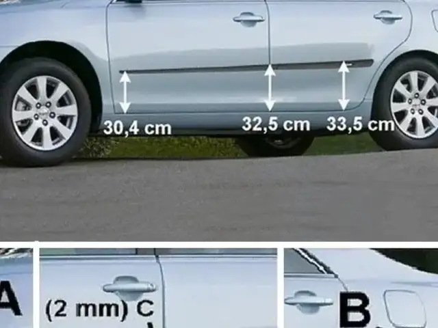 Молдинг от Toyota, Хуҷанд